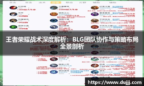 王者荣耀战术深度解析：BLG团队协作与策略布局全景剖析