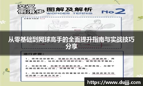 从零基础到网球高手的全面提升指南与实战技巧分享